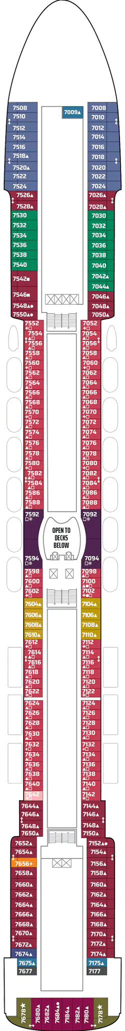 Plan for Deck 7