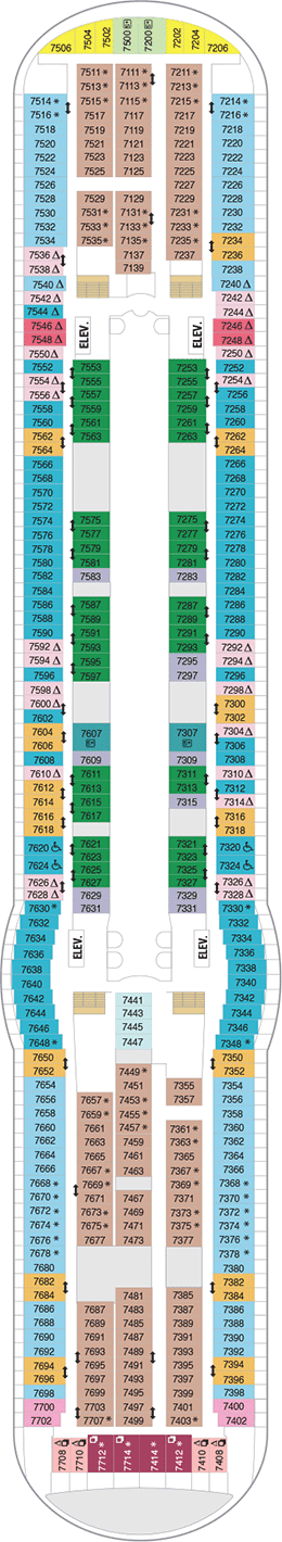 Plan for Deck 7