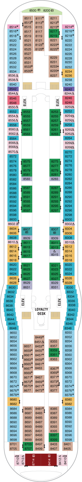 Plan for Deck 8
