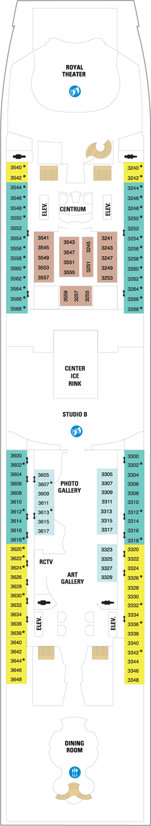 Plan for Deck 3