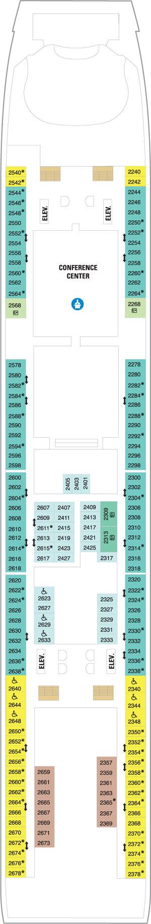 Plan for Deck 2