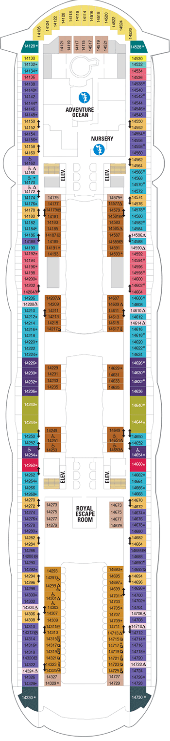 Plan for Deck 14