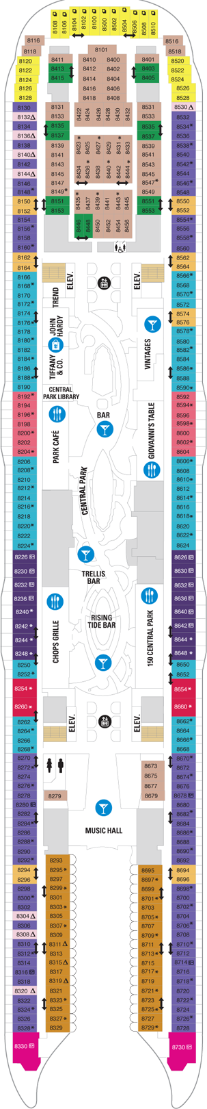 Plan for Deck 8