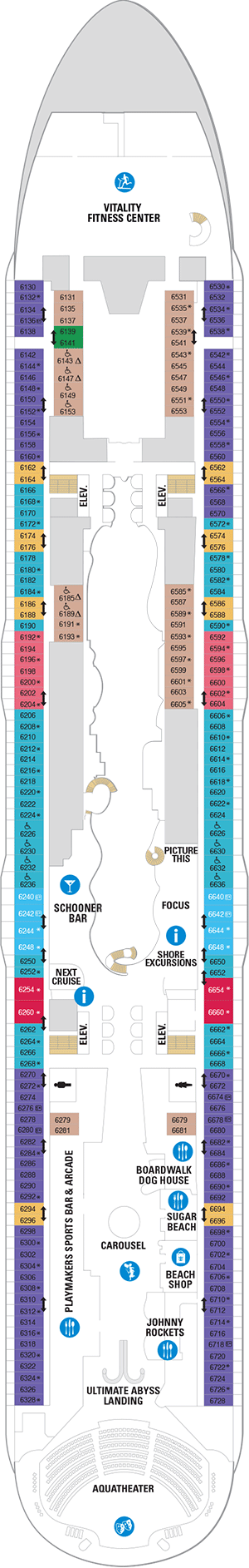 Plan for Deck 6