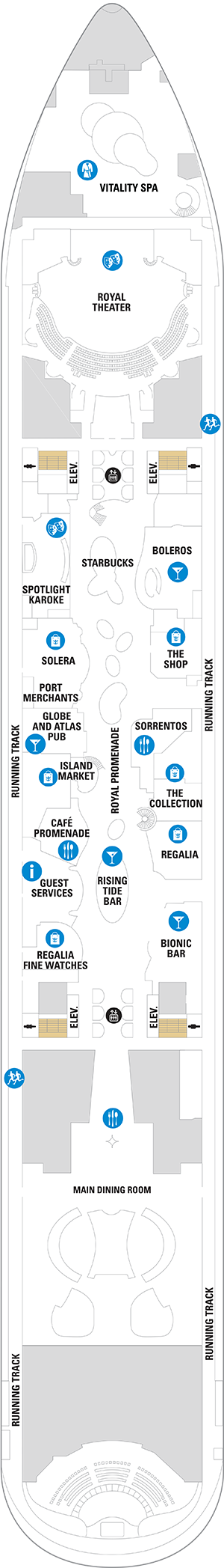 Plan for Deck 5