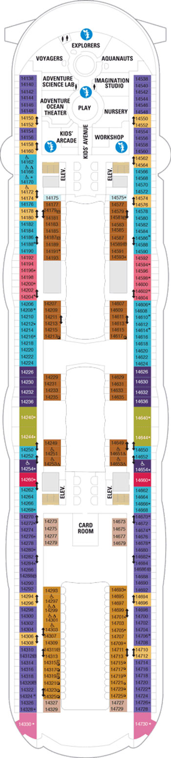 Plan for Deck 14
