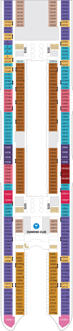 Plan for Deck 12