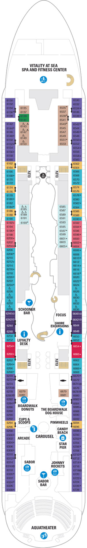 Plan for Deck 6