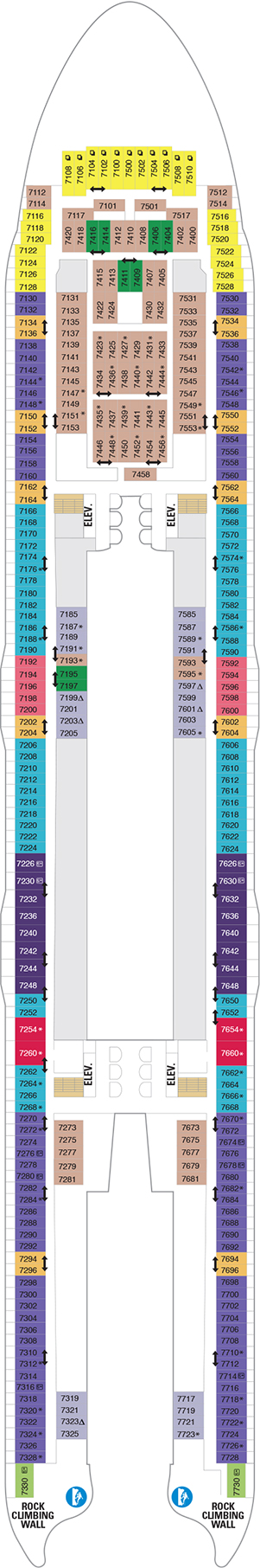 Plan for Deck 7