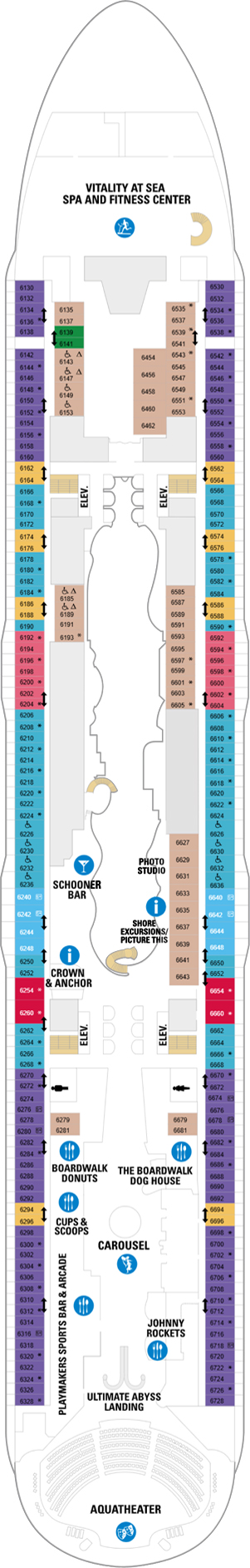 Plan for Deck 6