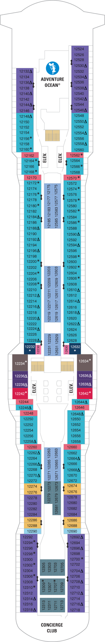 Plan for Deck 12