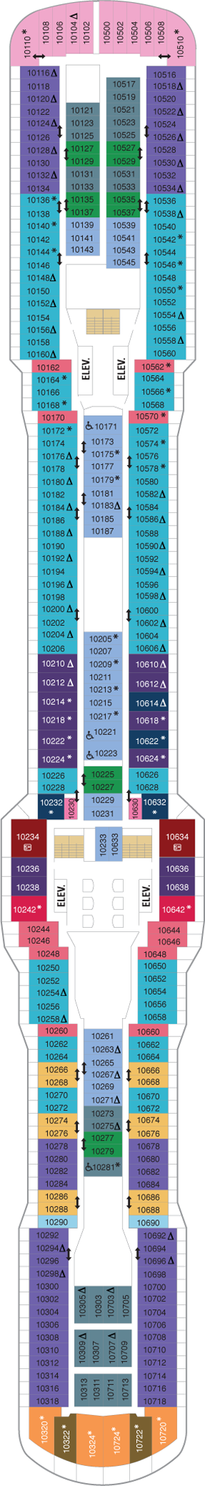 Plan for Deck 10