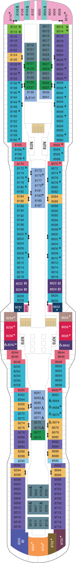 Plan for Deck 8