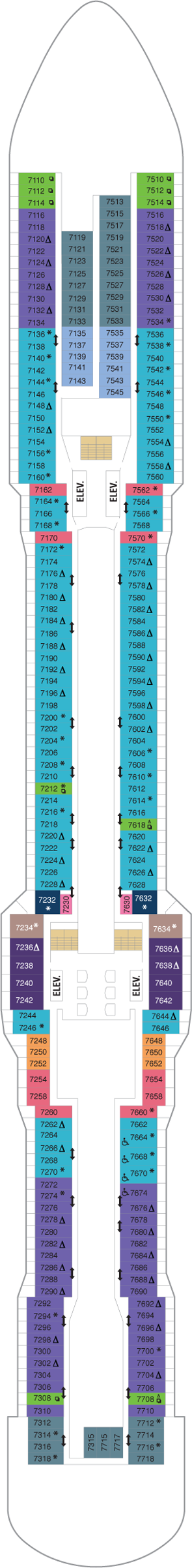 Plan for Deck 7