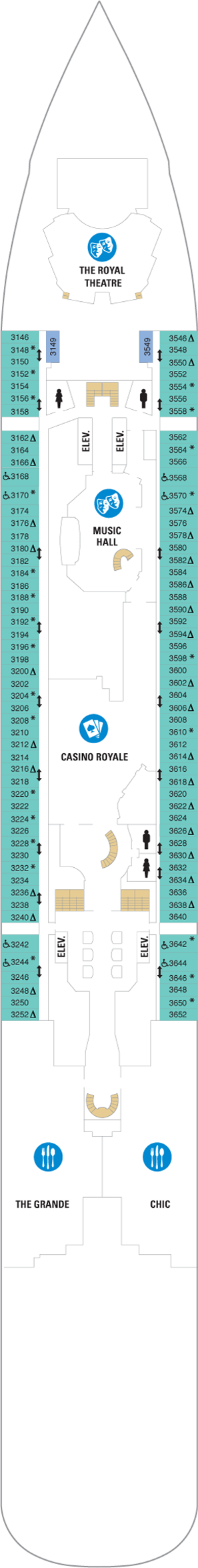 Plan for Deck 3