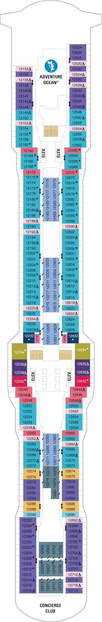 Plan for Deck 12