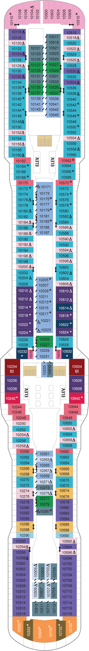 Plan for Deck 10