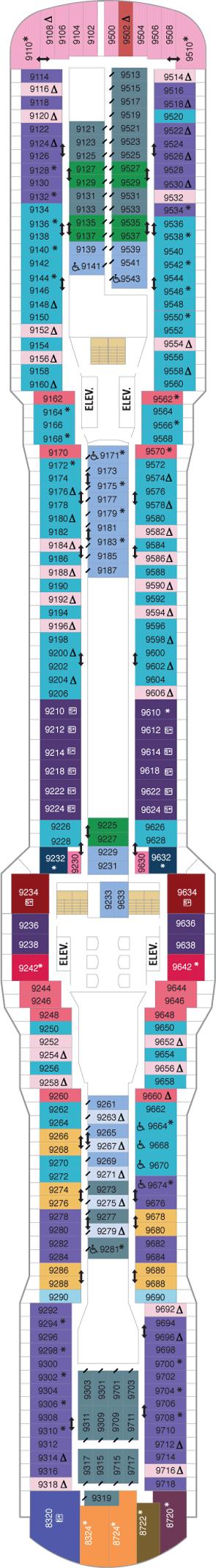 Plan for Deck 9