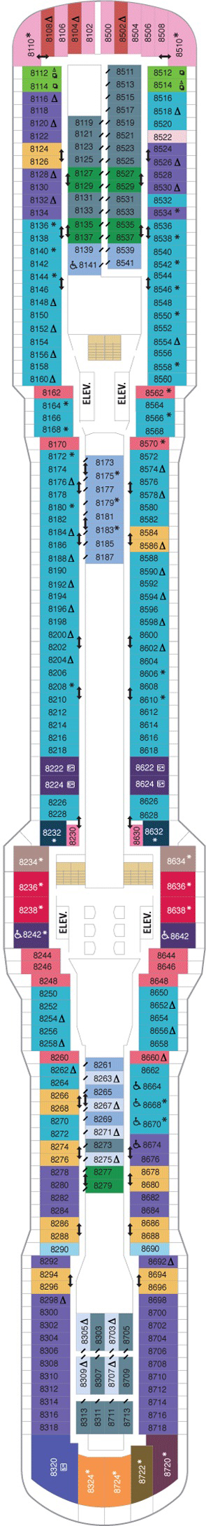 Plan for Deck 8