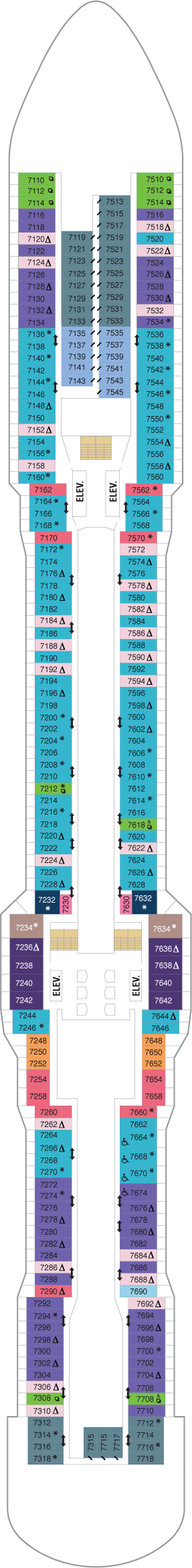 Plan for Deck 7