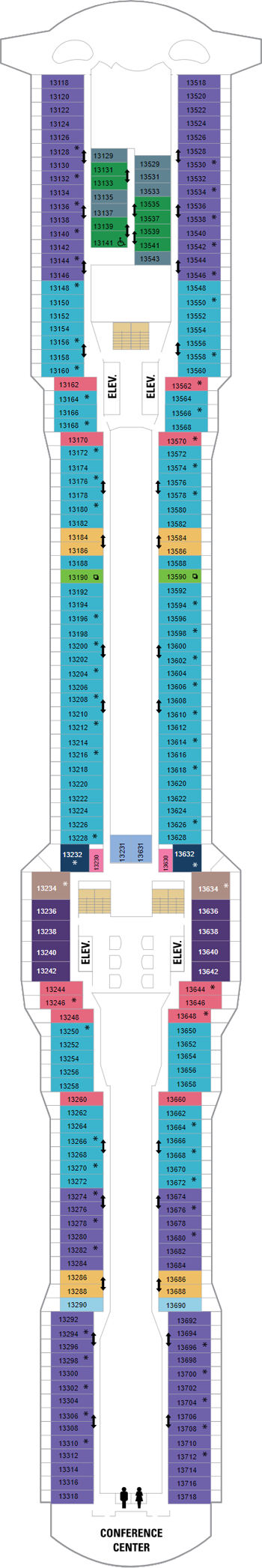 Plan for Deck 13