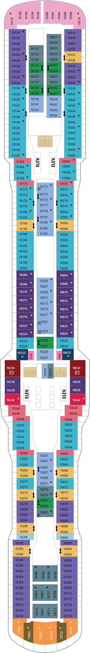 Plan for Deck 10