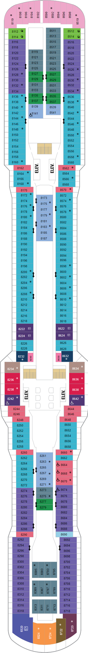 Plan for Deck 8