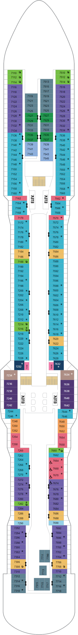Plan for Deck 7