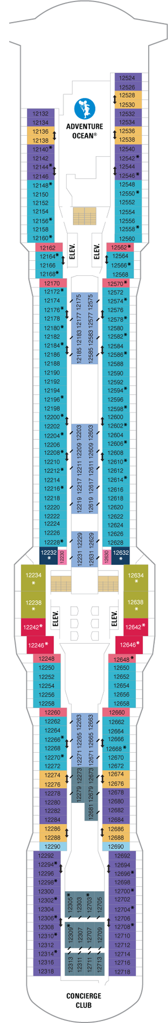 Plan for Deck 12
