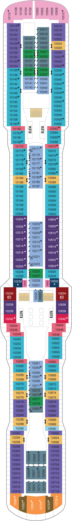 Plan for Deck 10