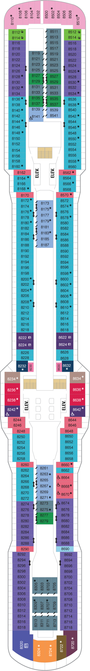Plan for Deck 8