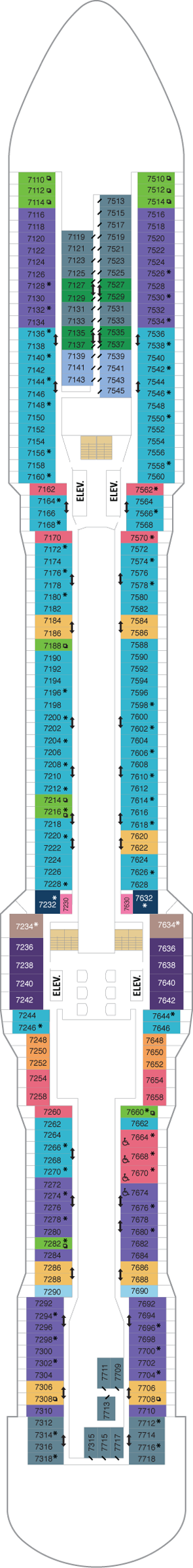 Plan for Deck 7