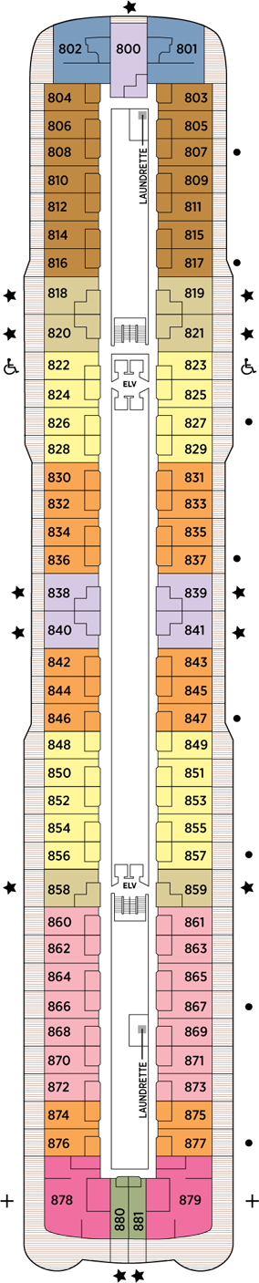 Plan for Deck 8