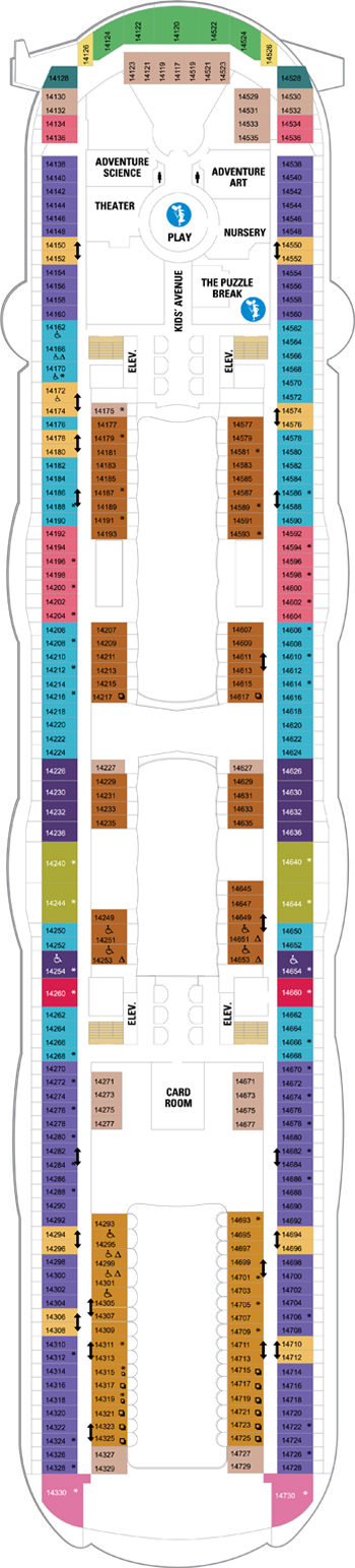 Plan for Deck 14
