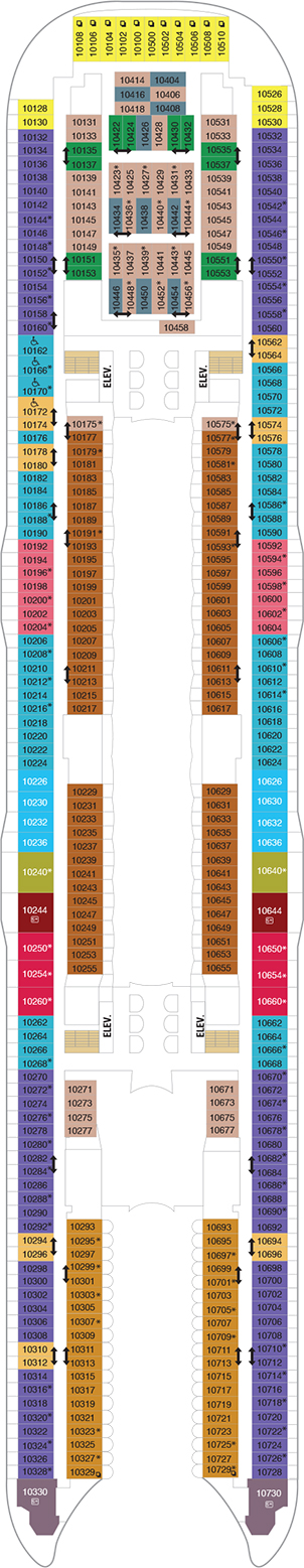 Plan for Deck 10