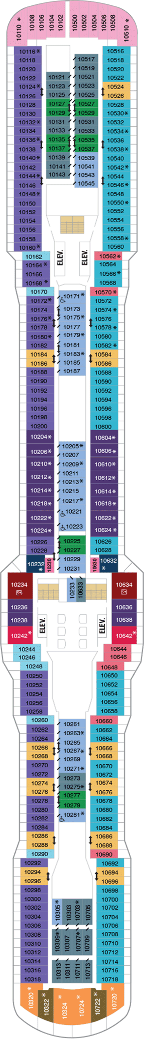Plan for Deck 10