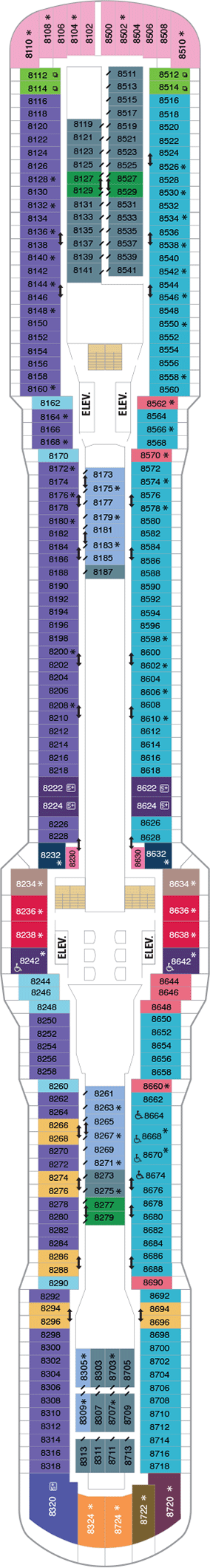 Plan for Deck 8