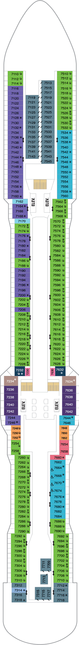 Plan for Deck 7