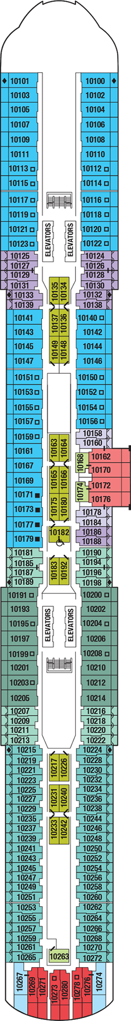 Plan for Deck 10