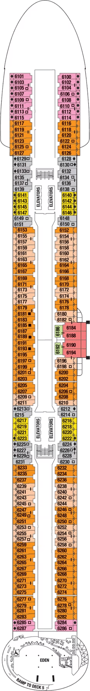 Plan for Deck 6