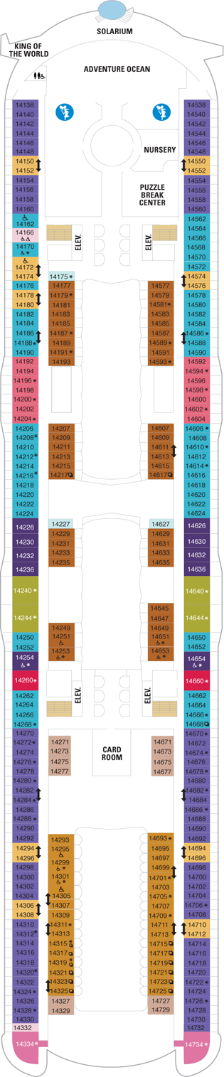 Plan for Deck 14