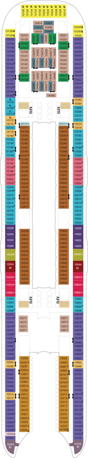 Plan for Deck 10
