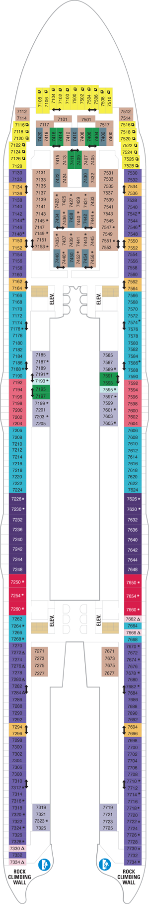 Plan for Deck 7