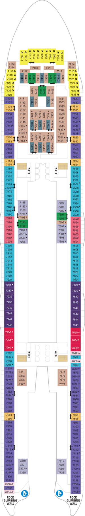 Plan for Deck 7