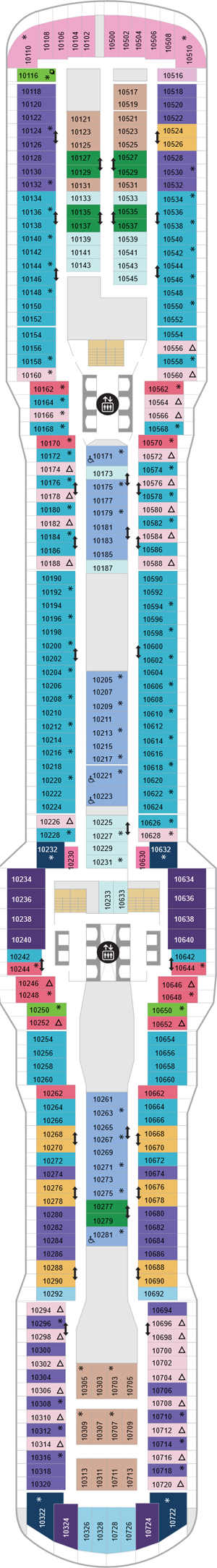 Plan for Deck 10