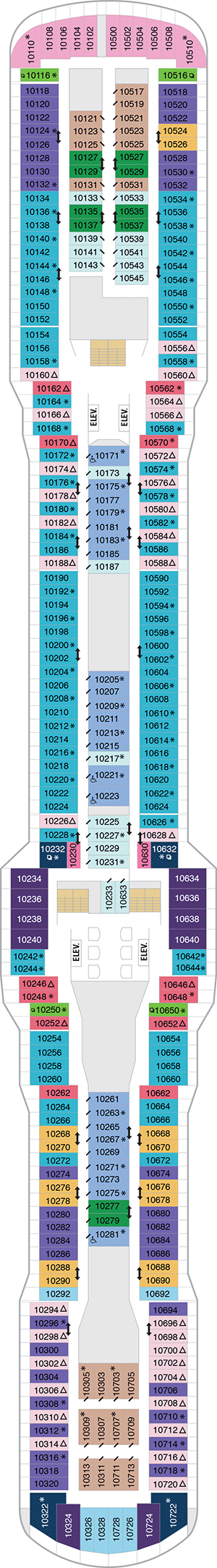 Plan for Deck 10