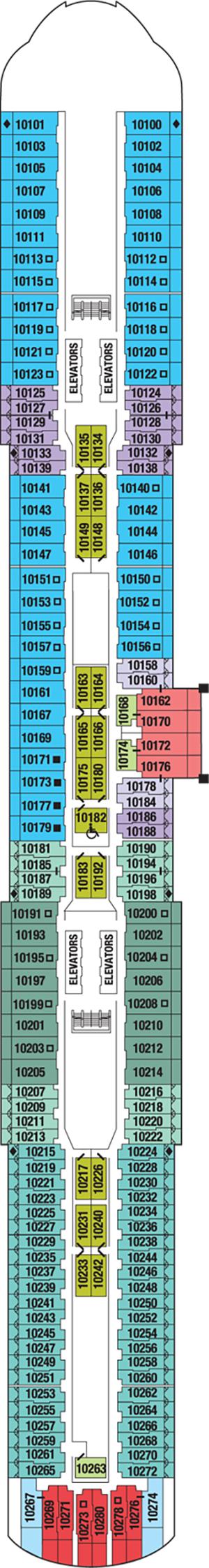 Plan for Deck 10