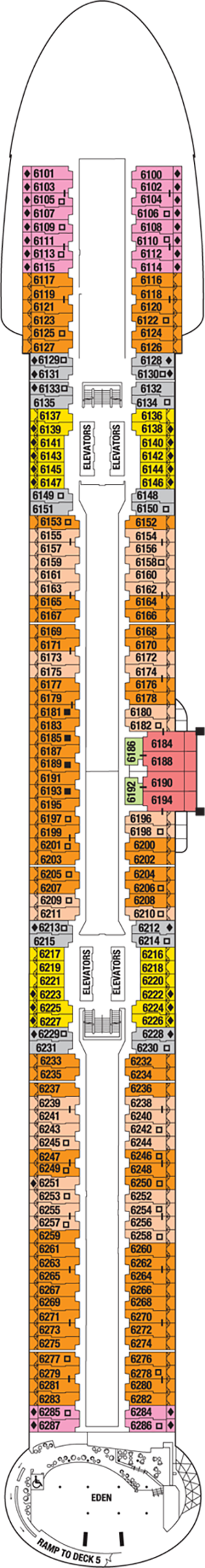 Plan for Deck 6