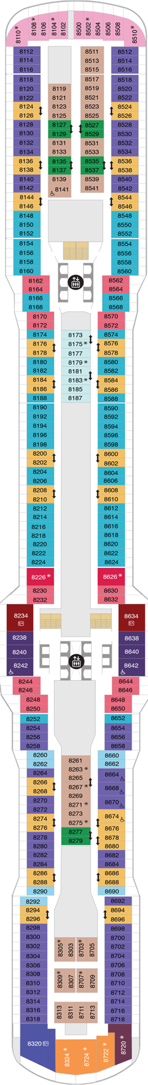 Plan for Deck 8