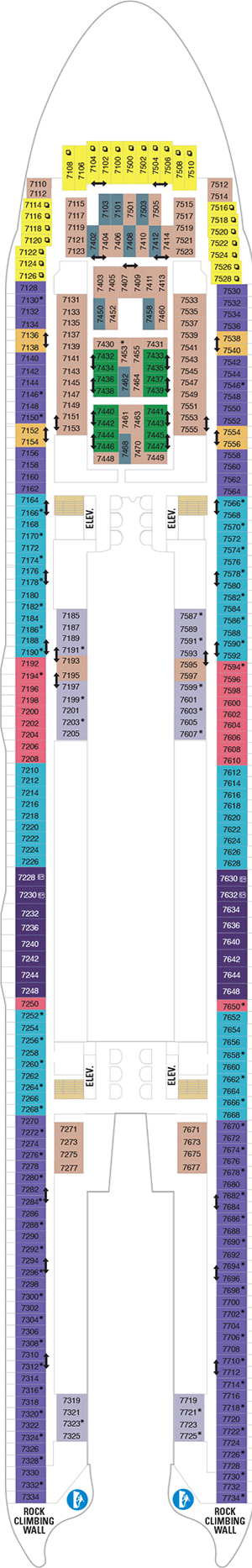 Plan for Deck 7